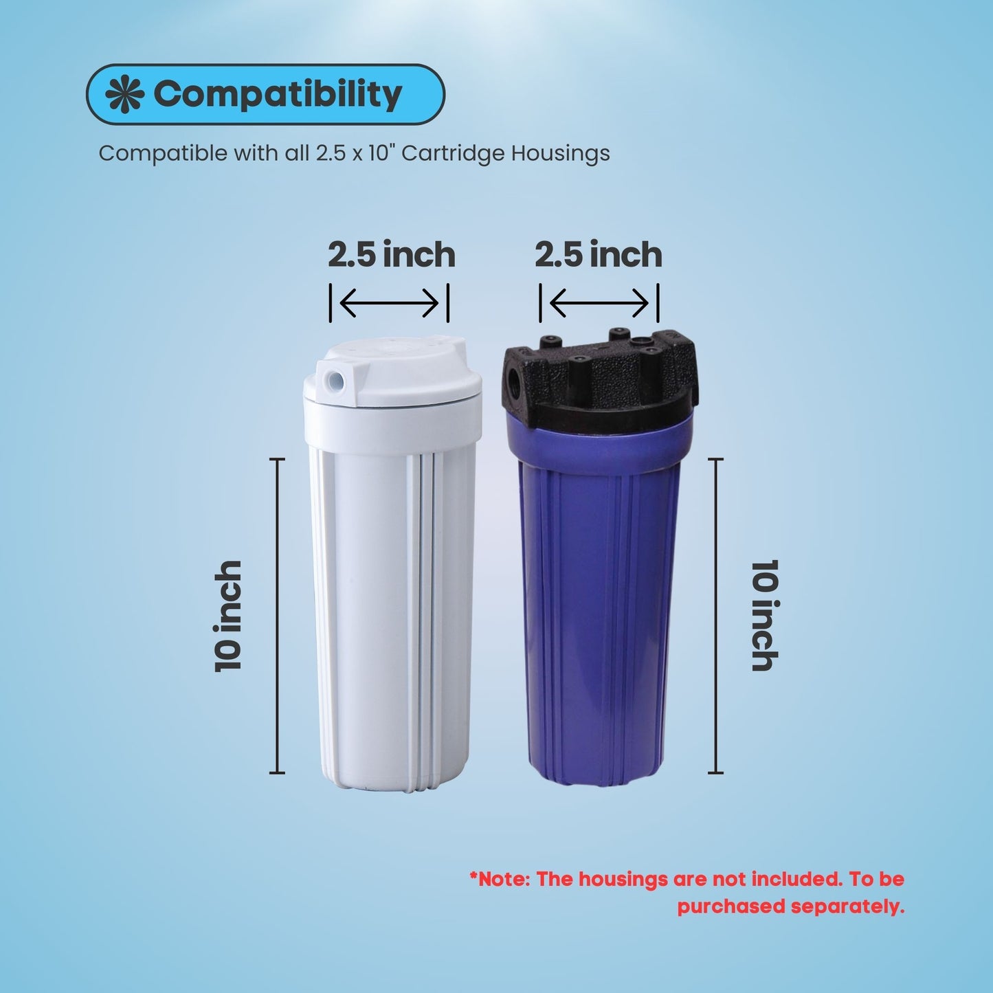 Pani Rakshak Water Filter Cartridge – PP Spun (2.5 x 10 inch, 5 Micron)