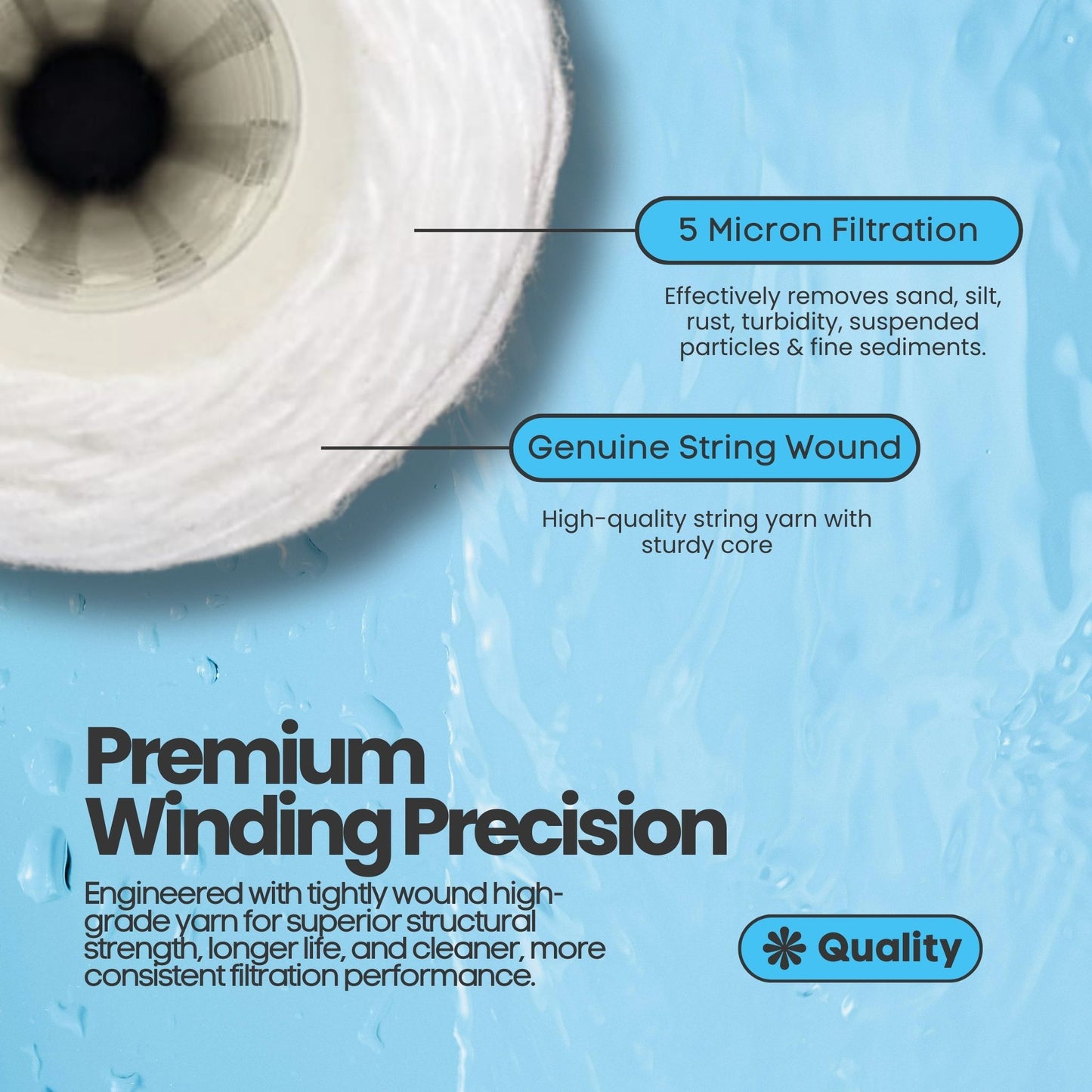 Pani Rakshak String Wound Water Filter Cartridge (2.5 x 10 inch, 5 Micron)