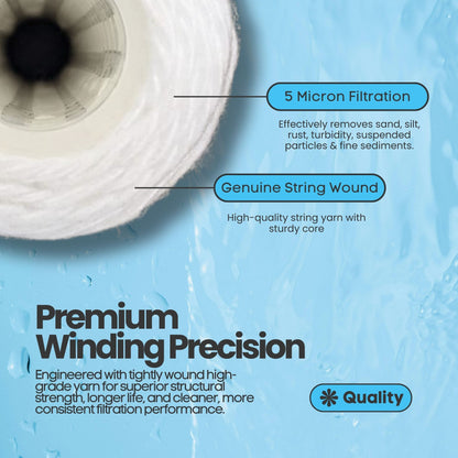 Pani Rakshak String Wound Water Filter Cartridge (2.5 x 10 inch, 5 Micron)