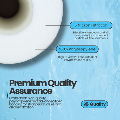 Pani Rakshak 2.5 x 20" PP Spun Filter Cartridge – 5 Micron