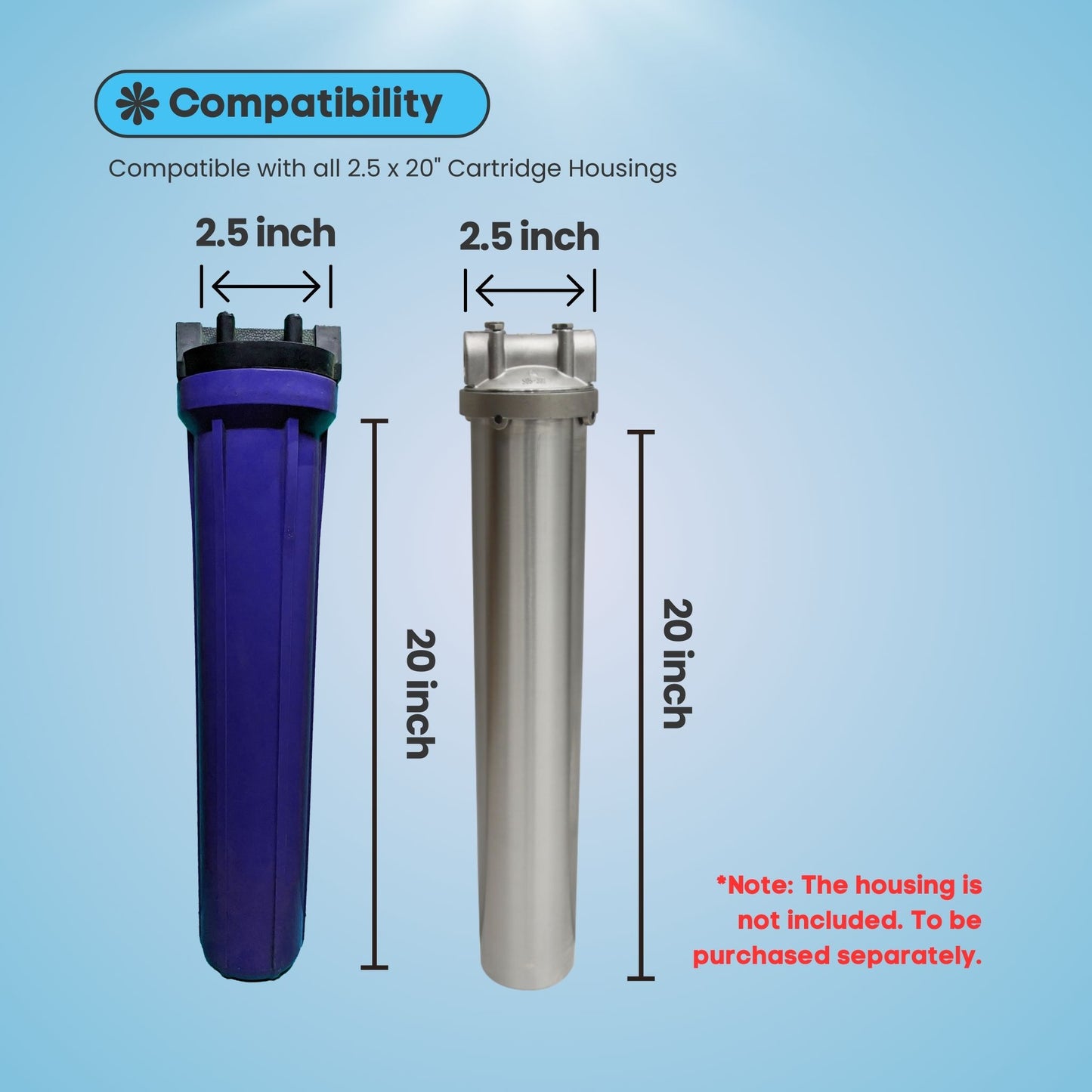 Pani Rakshak 2.5 x 20" String Wound Filter Cartridge – 5 Micron