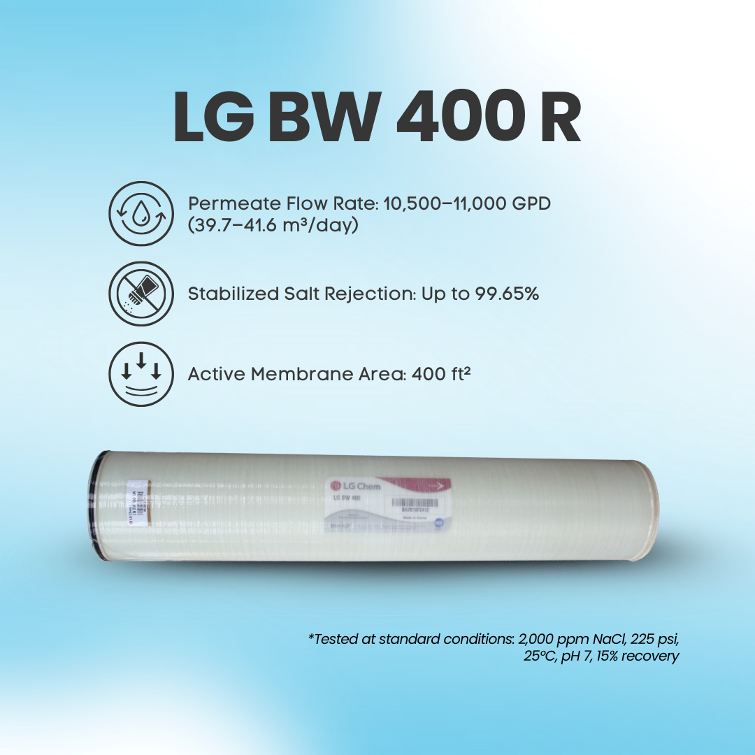 LG BW 400 R – High Rejection Brackish Water RO Membrane