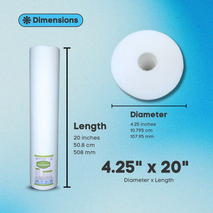 Pani Rakshak Jumbo PP Spun Filter Cartridge – 5 Micron