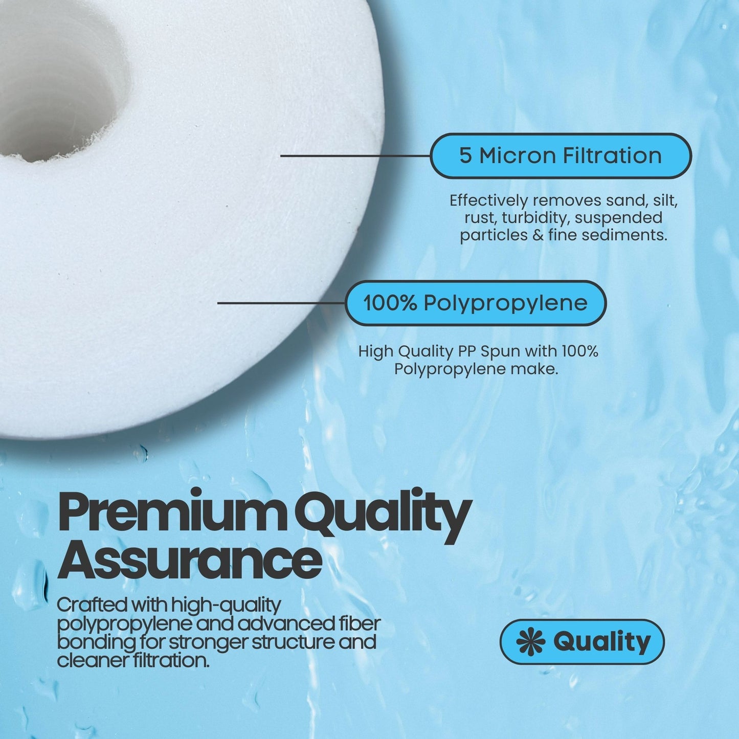 Pani Rakshak Jumbo PP Spun Filter Cartridge – 5 Micron