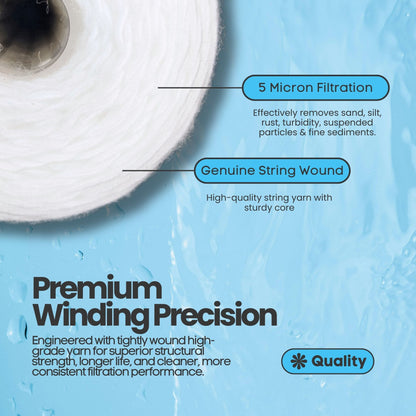 Pani Rakshak Jumbo String Wound Filter Cartridge – 5 Micron