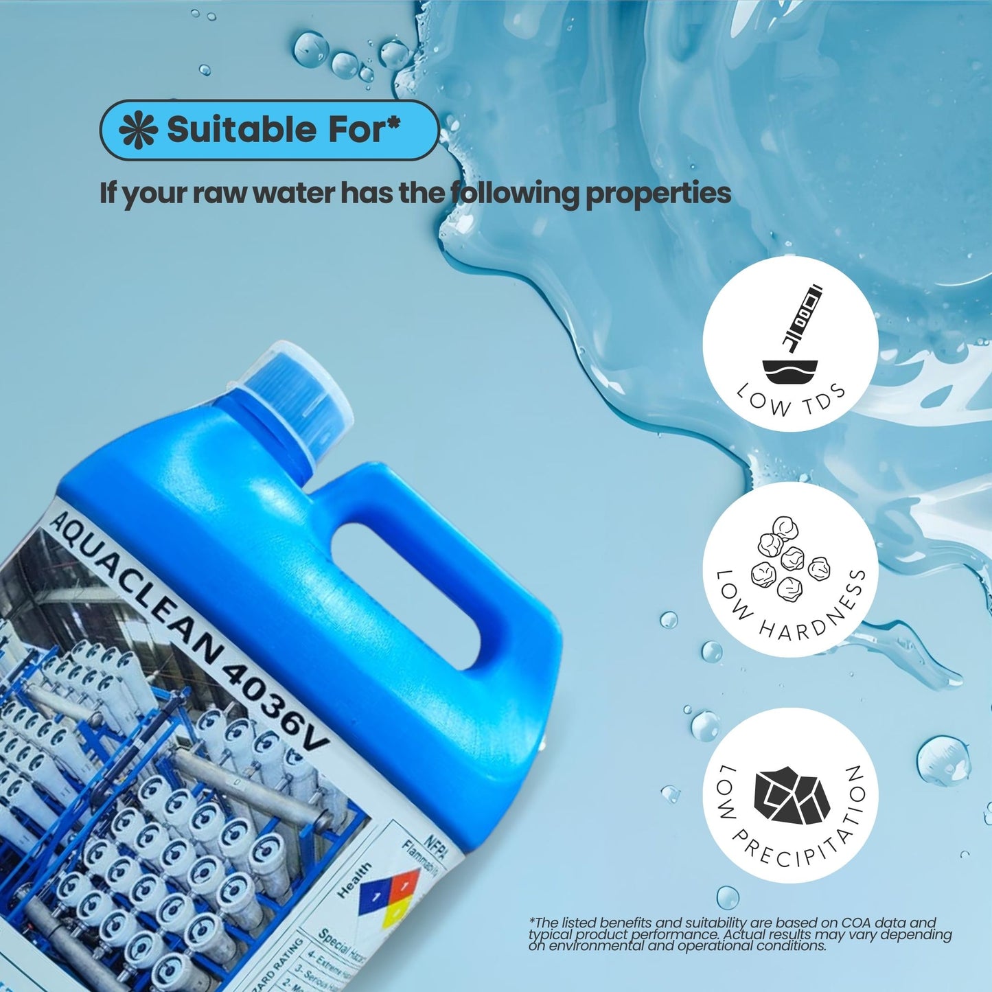 Radik Chemicals Aquaclean 4036V – Low pH Anti-Scalant for Reverse Osmosis Systems