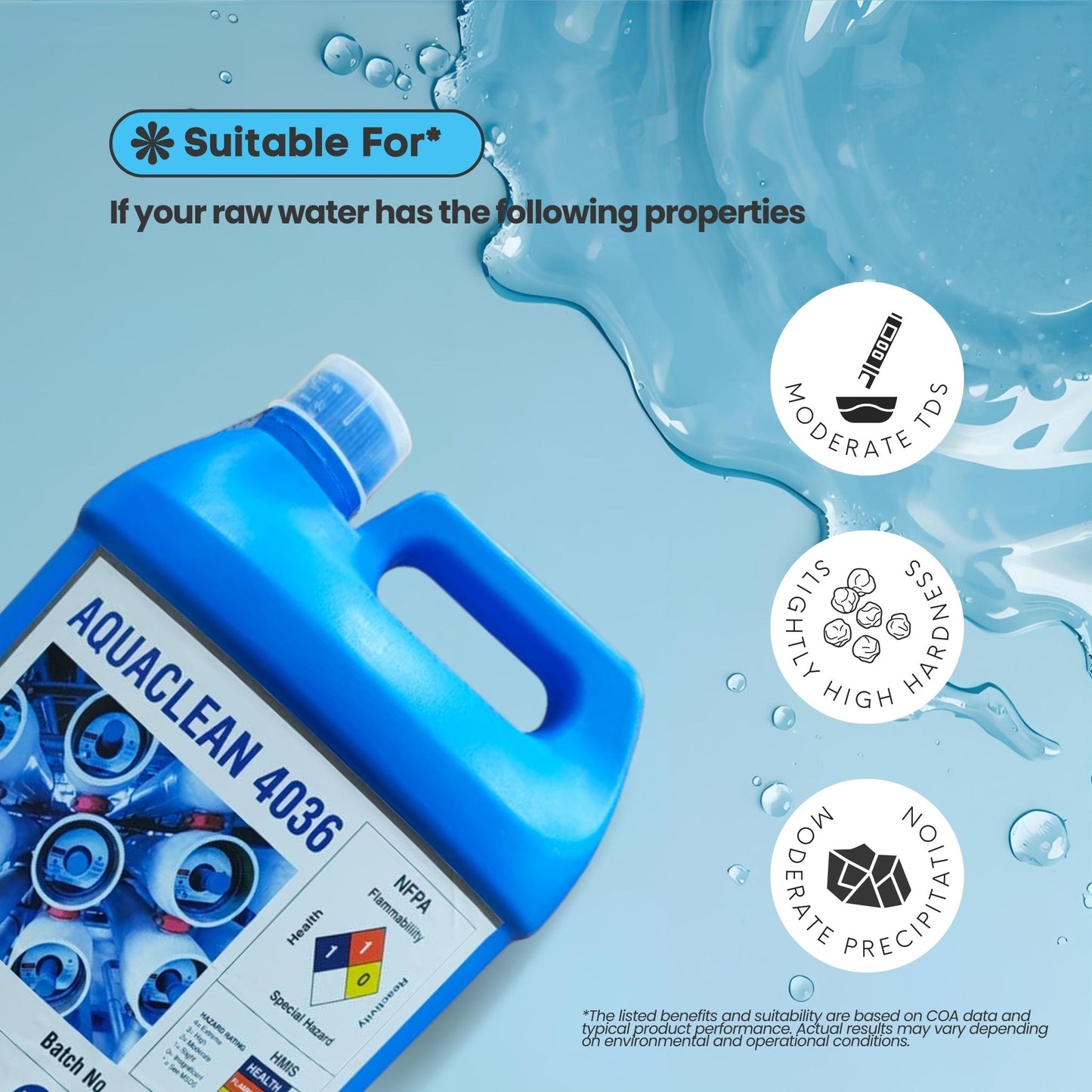 Radik Chemicals Aquaclean 4036 – NSF Grade Anti-Scalant for Reverse Osmosis Systems