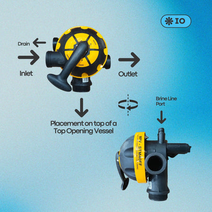 Softener S1240FFTM Multiport Valve by Initiative Engineering (40 NB, Top Mount, Softener, Front Facing)