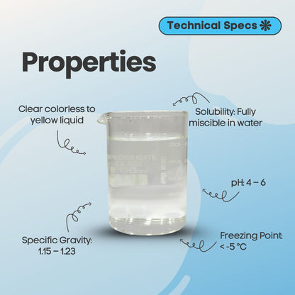 Radik Chemicals Aquaclean 6046 – RO & NF Anti-Scalant for Reverse Osmosis Plants