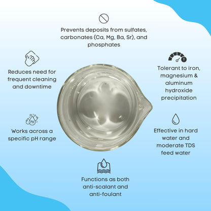 Radik Chemicals Aquaclean 6046 – RO & NF Anti-Scalant for Reverse Osmosis Plants