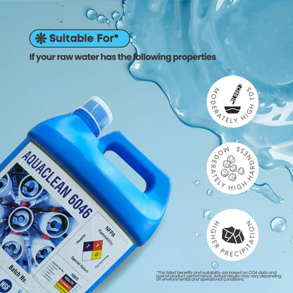 Radik Chemicals Aquaclean 6046 – RO & NF Anti-Scalant for Reverse Osmosis Plants