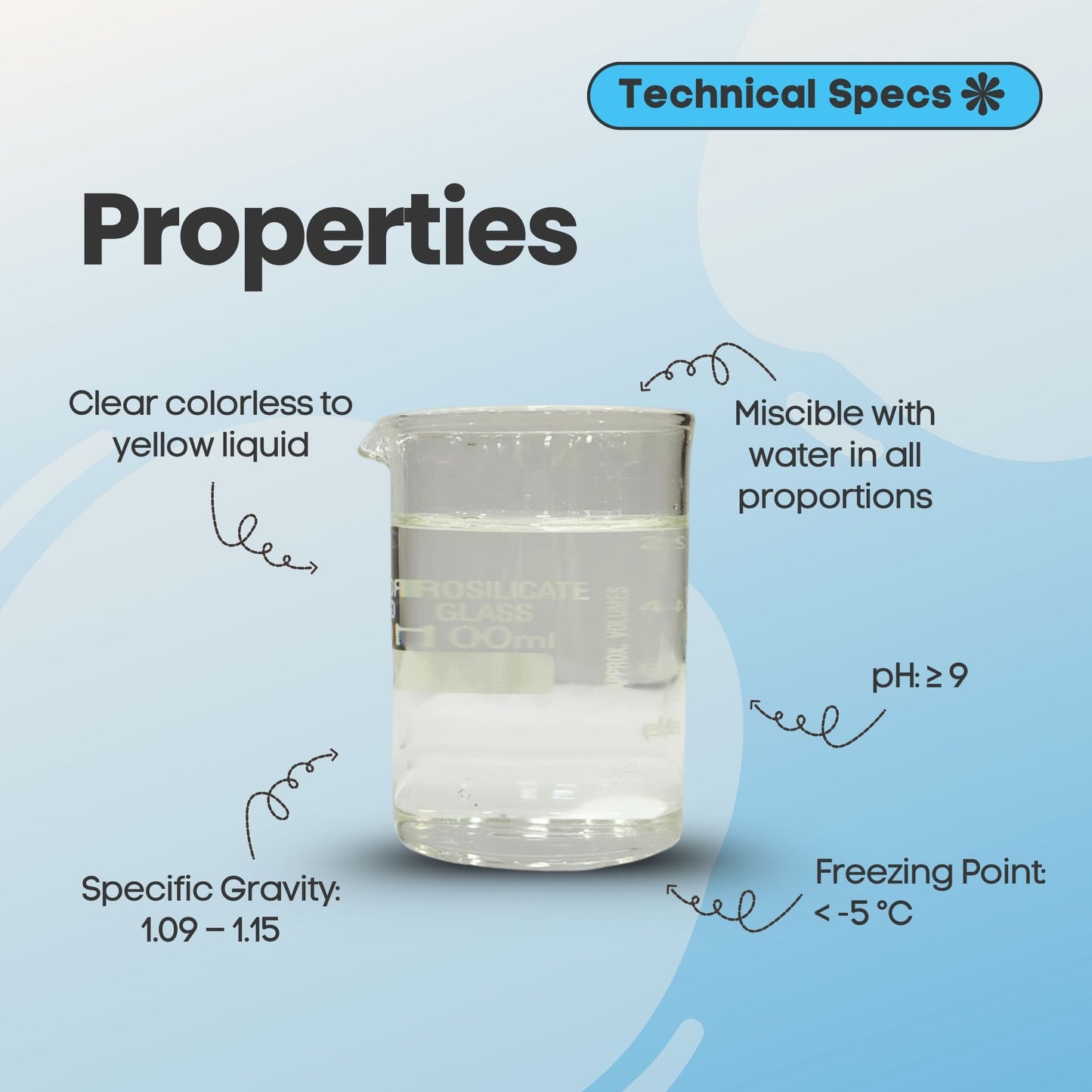 Radik Chemicals Aquaclean 6510 – High pH RO & NF Anti-Scalant for Reverse Osmosis Systems