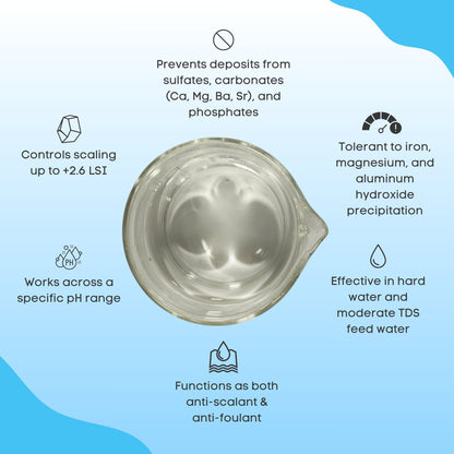 Radik Chemicals Aquaclean 6510 – High pH RO & NF Anti-Scalant for Reverse Osmosis Systems