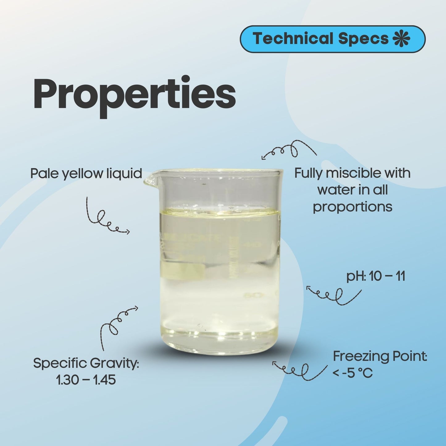 Radik Chemicals Aquaclean 7510 – Premium Anti-Scalant for Silica and Sulfate Control