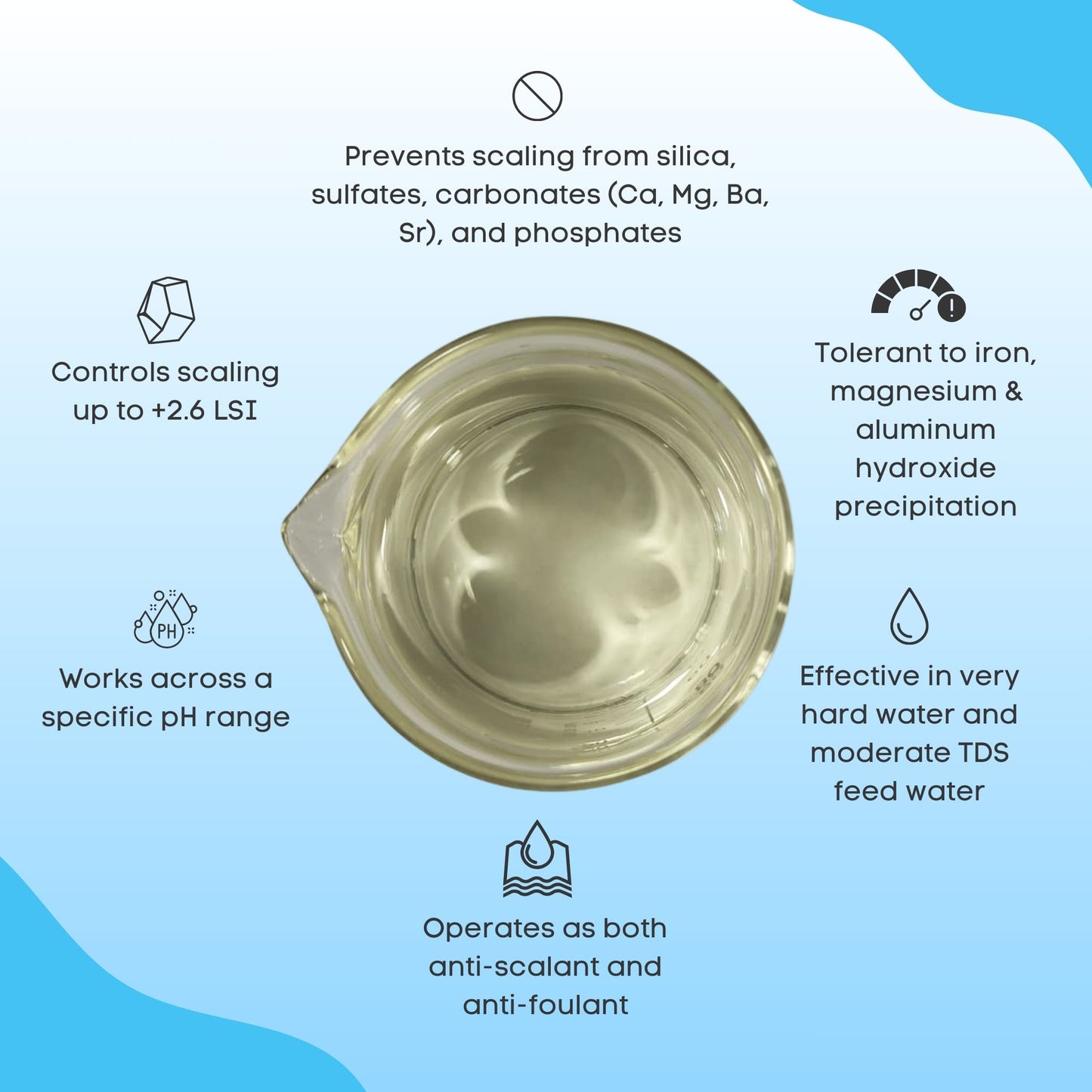 Radik Chemicals Aquaclean 7510 – Premium Anti-Scalant for Silica and Sulfate Control