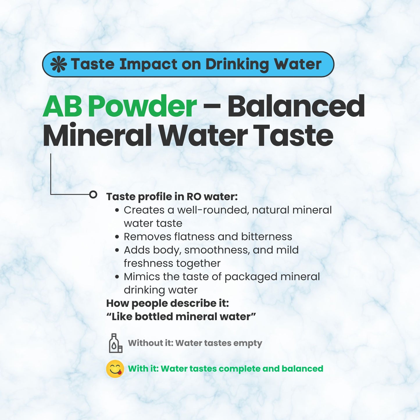 Swaad Rakshak AB Powder – Food Grade (All-in-One RO Mineral & Taste Enhancer)