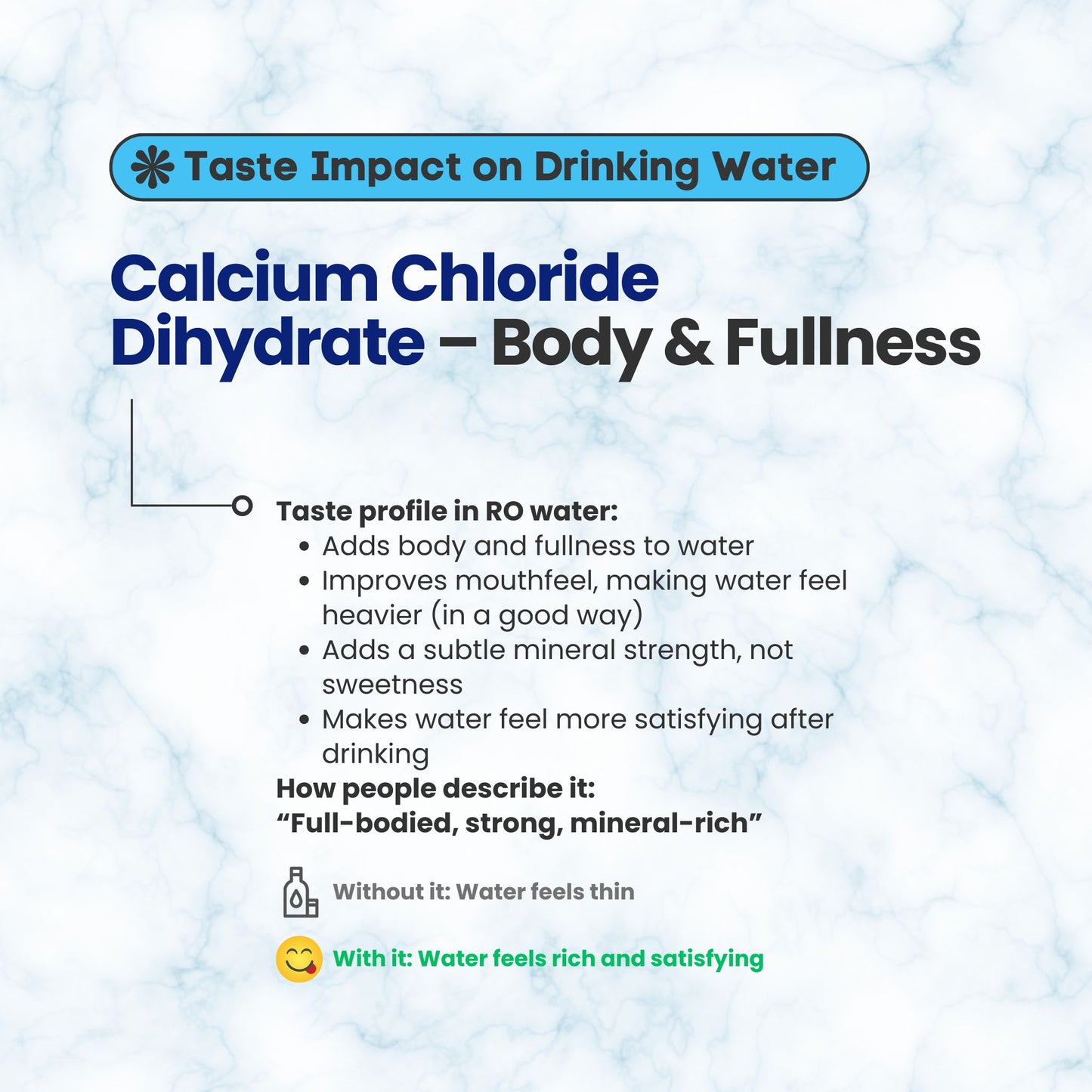 Swaad Rakshak Calcium Chloride – Food Grade (RO Water Mineral & Hardness Booster)