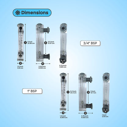 Acrylic Rotameter / Flowmeter – F3600