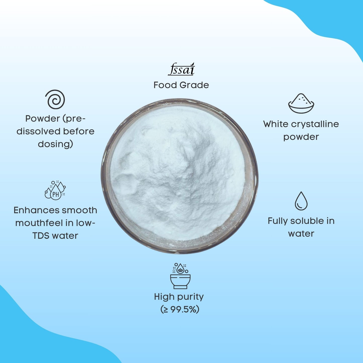 Chemtex Sodium Bicarbonate – Food Grade (RO Water pH & Taste Balancer)