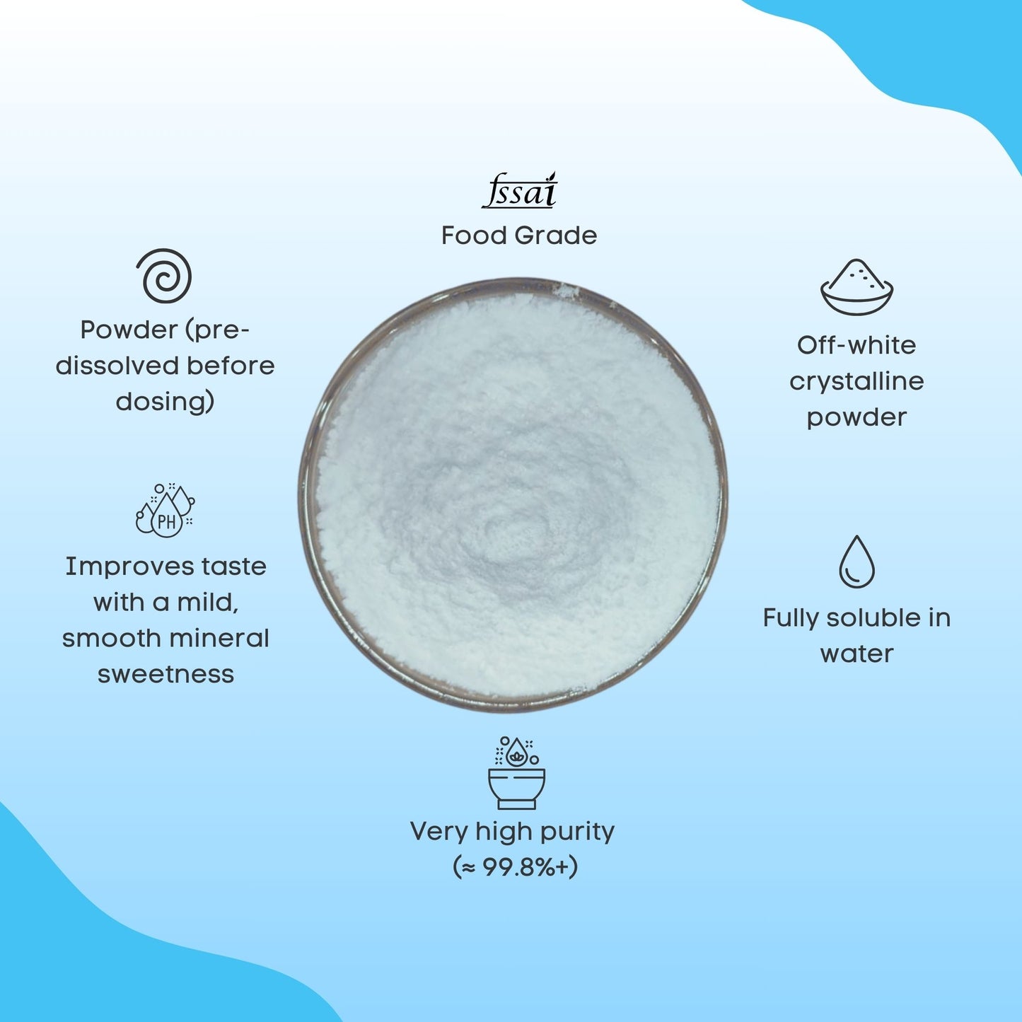 Chemtex Potassium Bicarbonate – Food Grade (RO Water Taste & Alkalinity Enhancer)