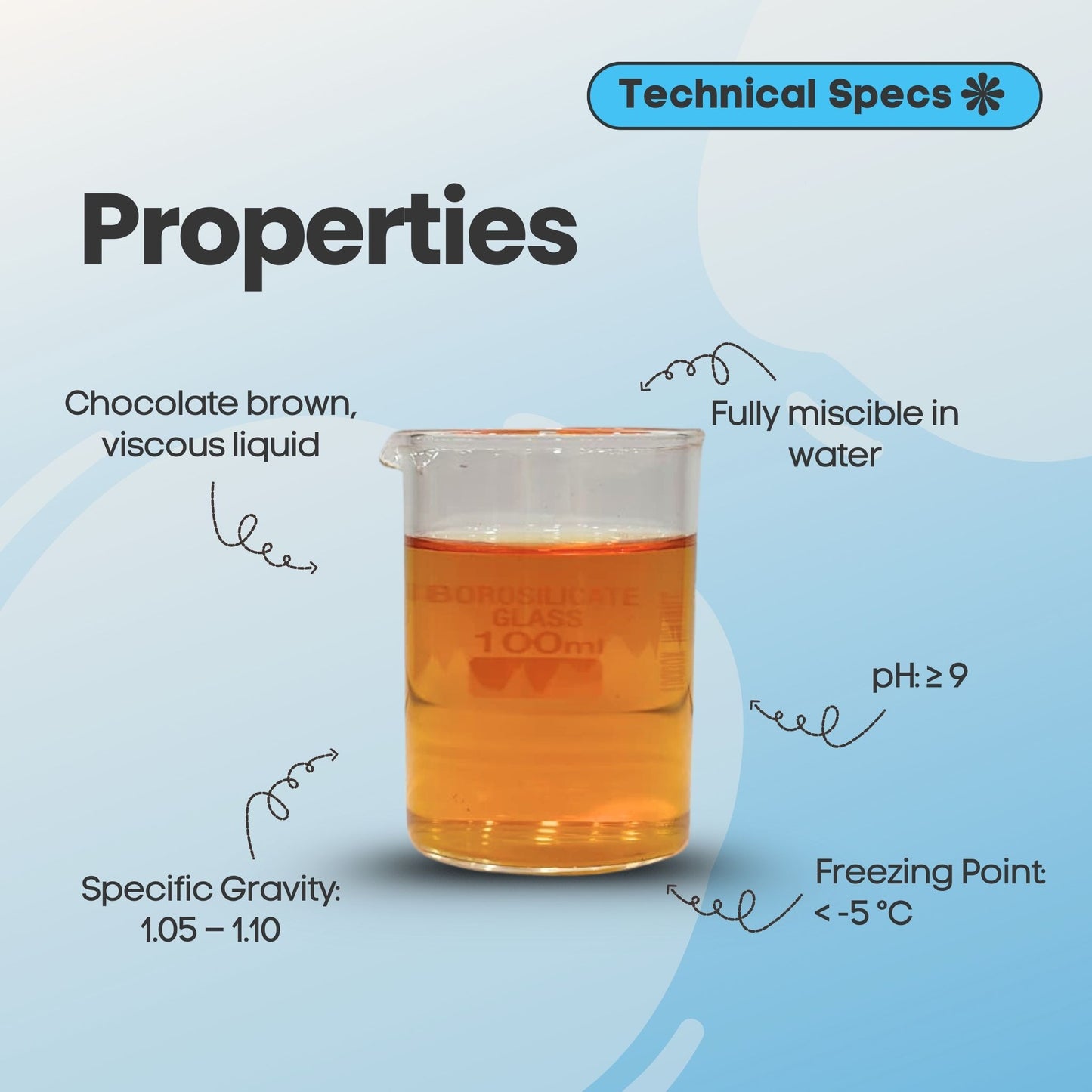 Radik Chemicals Aquaclean CVD – Budget Anti-Scalant for Reverse Osmosis Plants