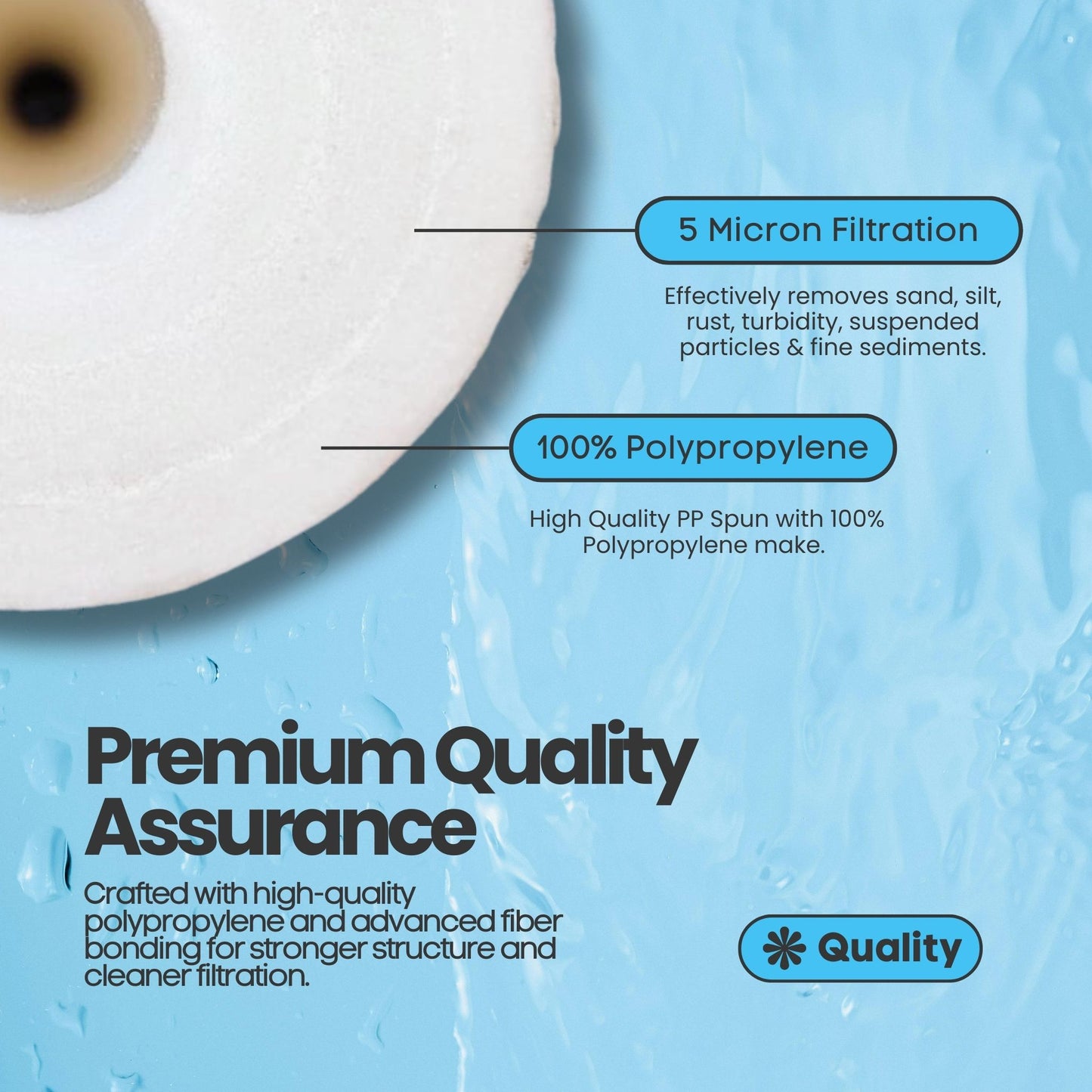 Darlly DLPP Series Melt Blown Spun Filter Cartridge – 4.25 x 20" Jumbo (5 Micron)