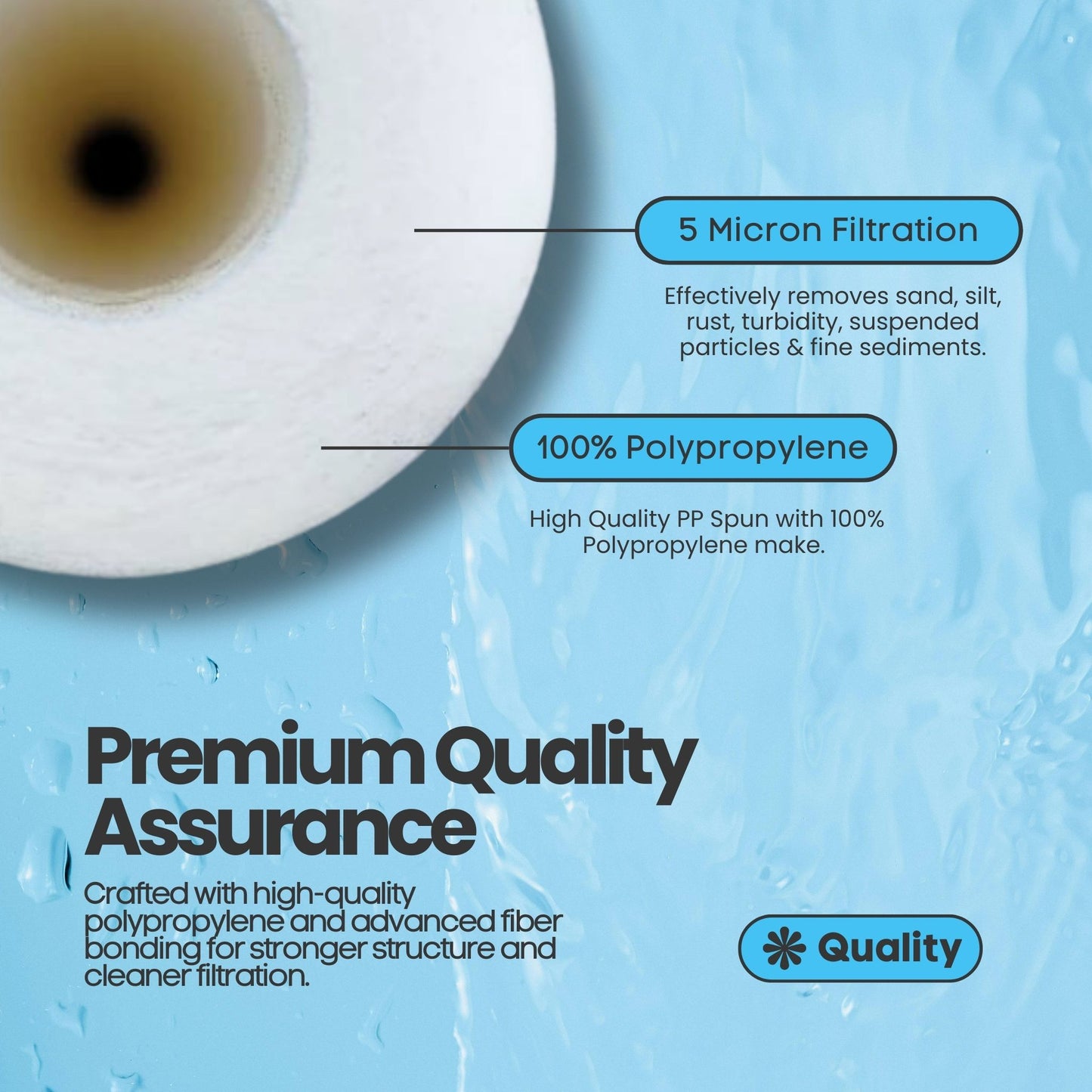 Darlly DLPP Series Melt Blown Spun Filter Cartridge – 2.5 x 20" (5 Micron)