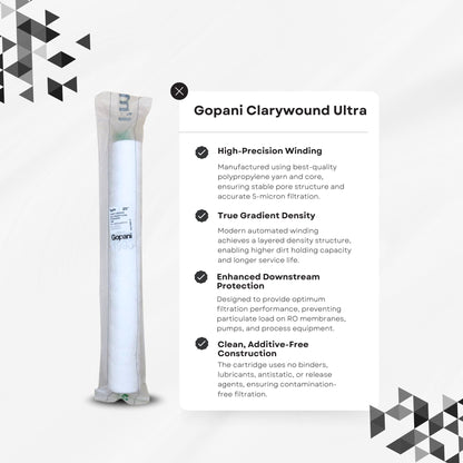 Gopani Clarywound Ultra String Wound Cartridge – 2.5 x 20" Slim, 5 Micron