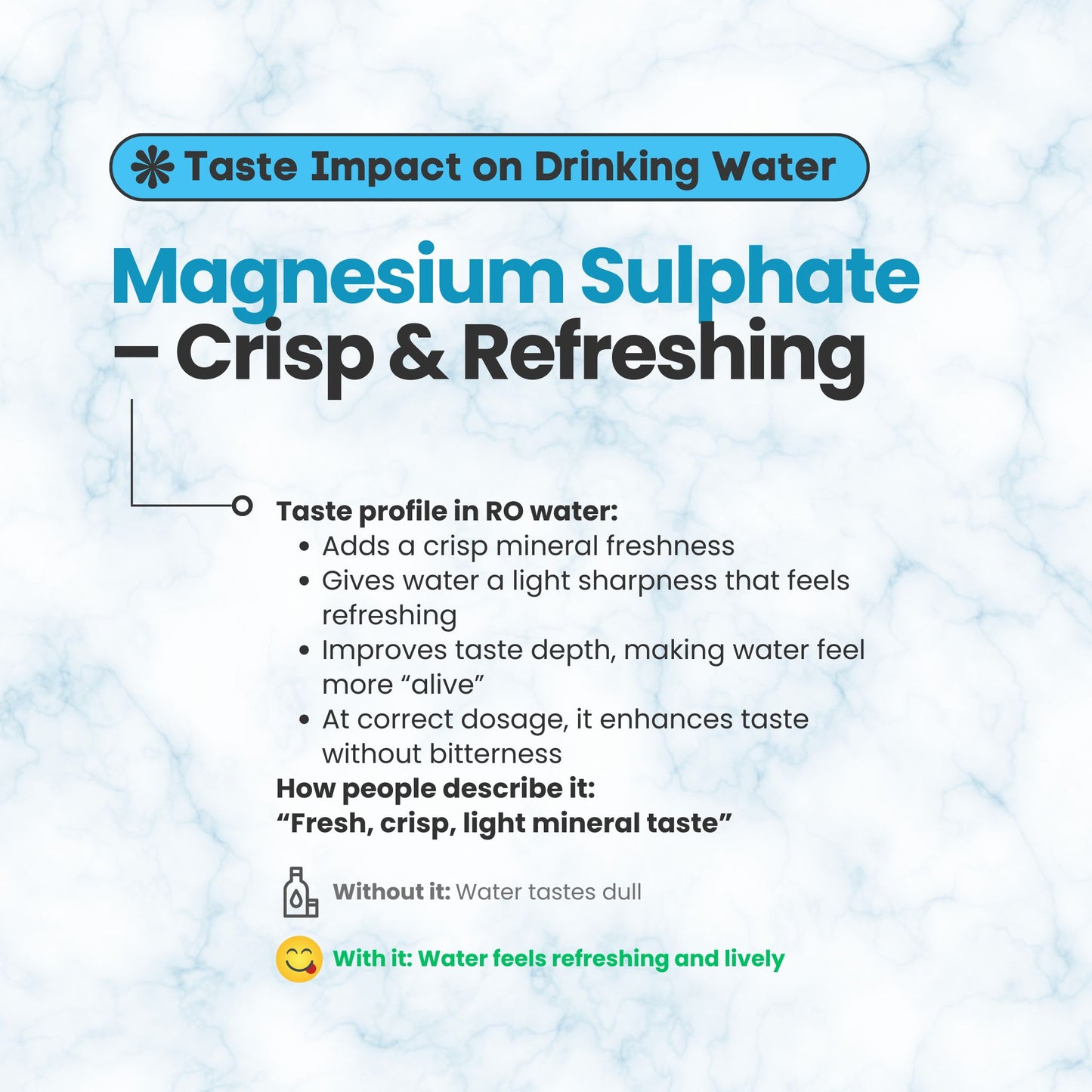 Swaad Rakshak Magnesium Sulphate – Food Grade (RO Water Mineral & Taste Enhancer)