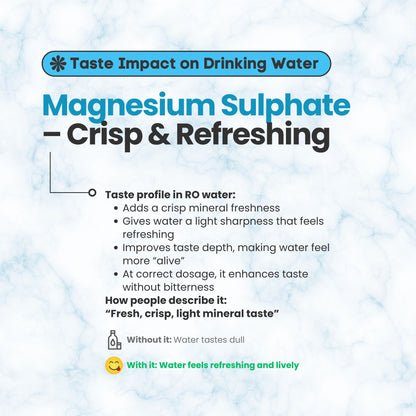 Swaad Rakshak Magnesium Sulphate – Food Grade (RO Water Mineral & Taste Enhancer)