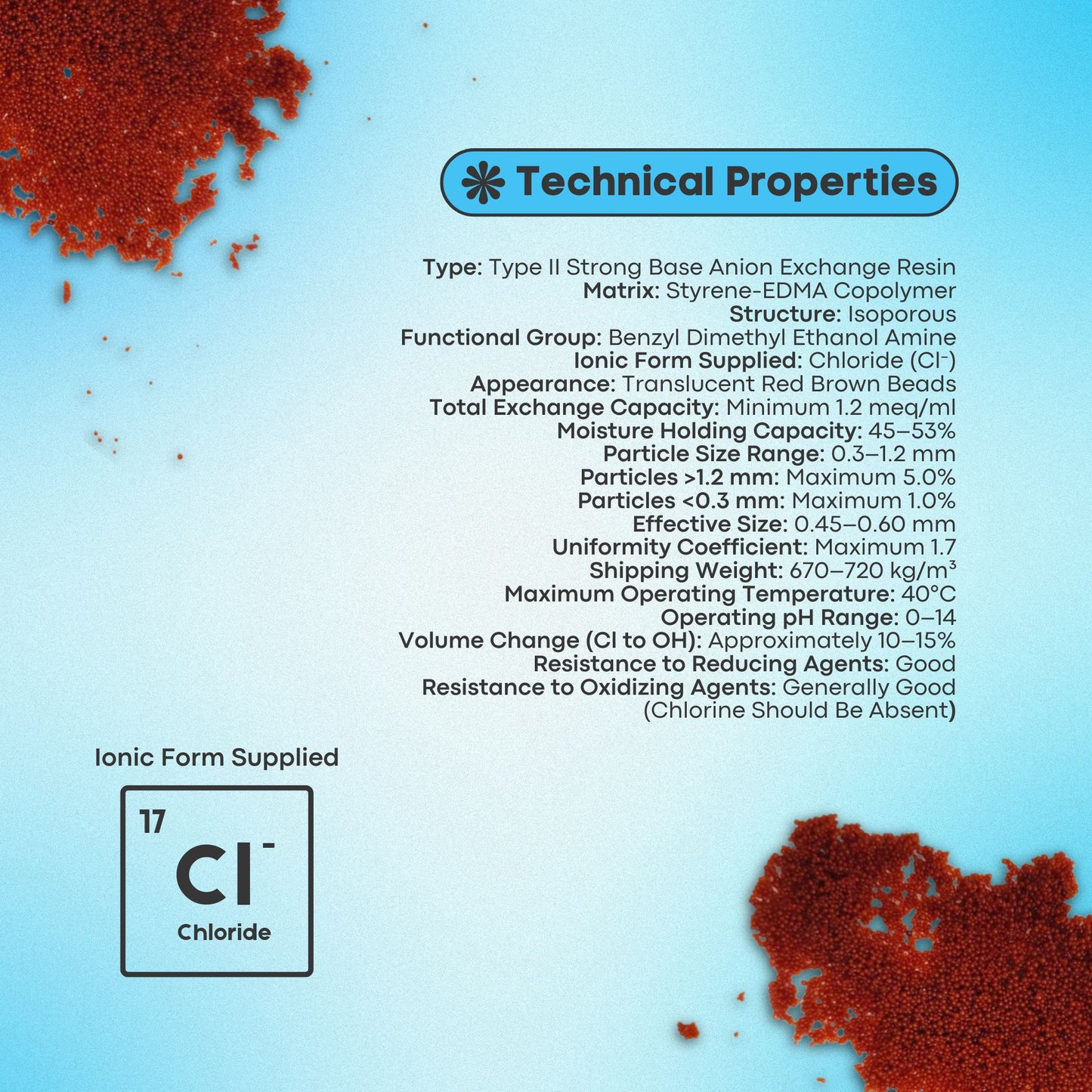 Ion Exchange INDION® NIP | Type II Strong Base Anion Exchange Resin