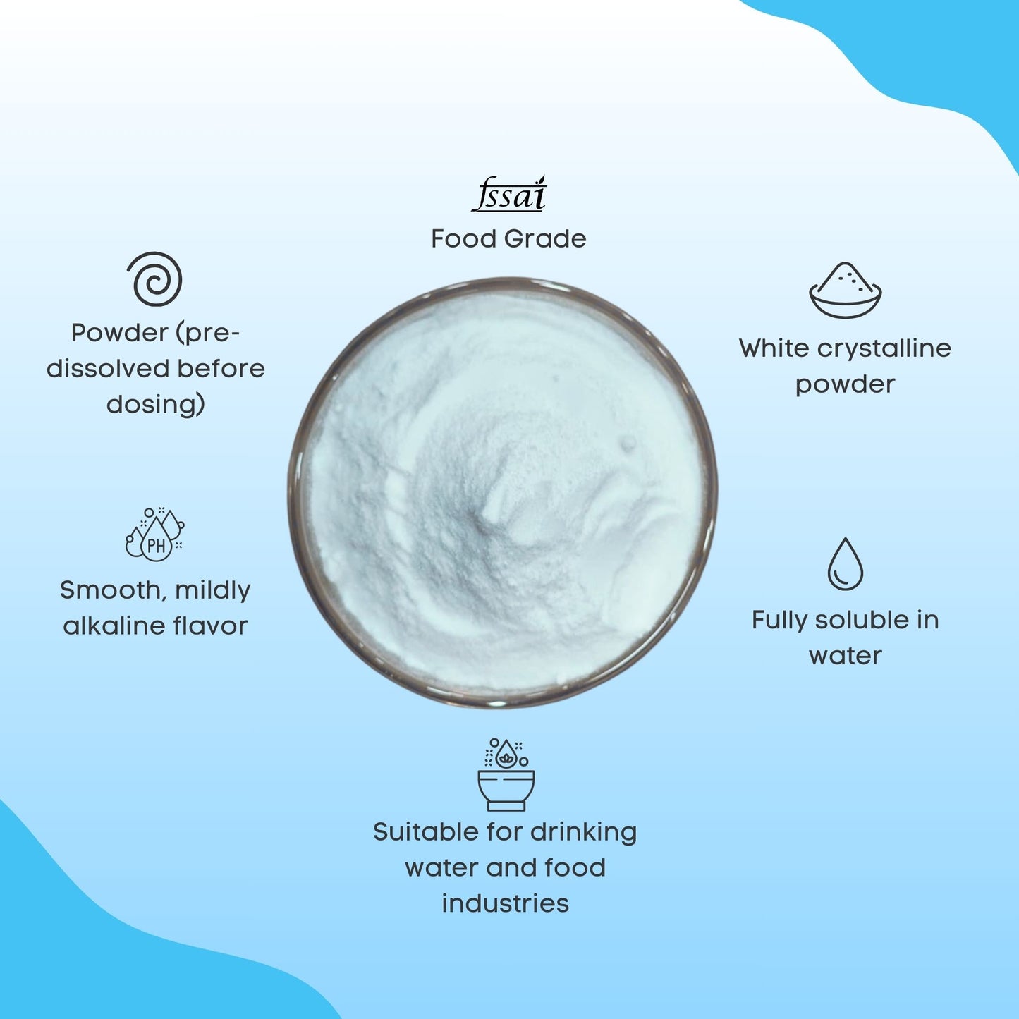 U.S. Steriles Gramicid Pyoraa Sodium Bicarbonate – Food Grade (RO Water pH & Taste Balancer)