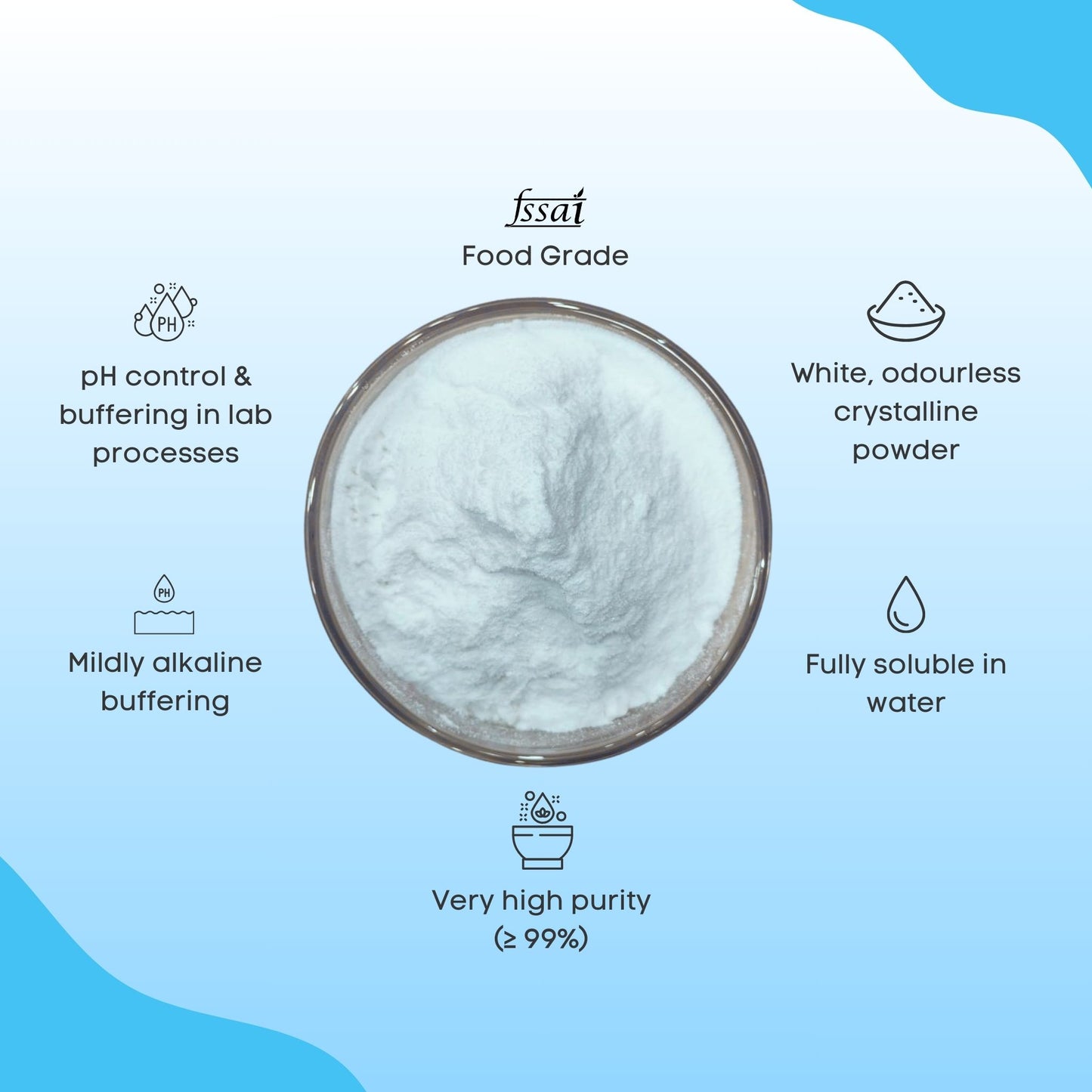 Rankem (Avantor) Sodium Bicarbonate – High Purity (Laboratory & Technical Grade)