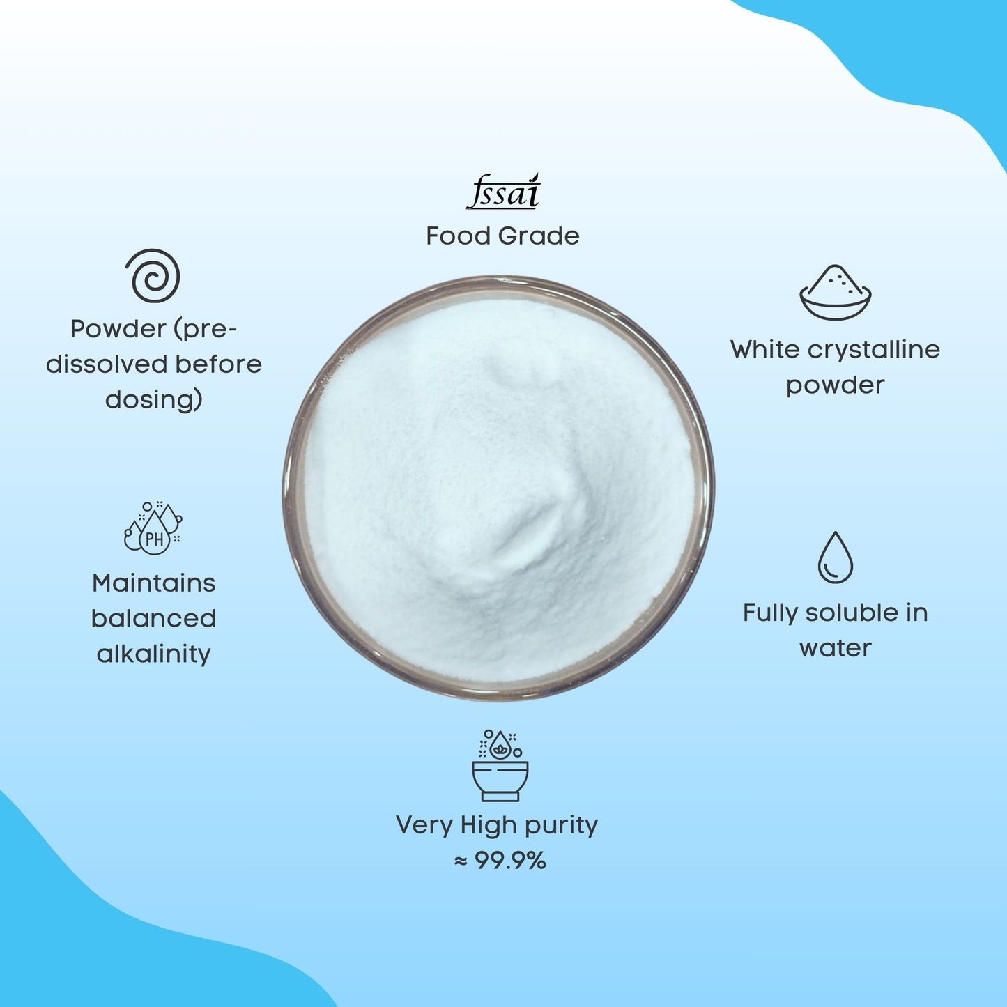 Swaad Rakshak AB Powder – Food Grade (All-in-One RO Mineral & Taste Enhancer)