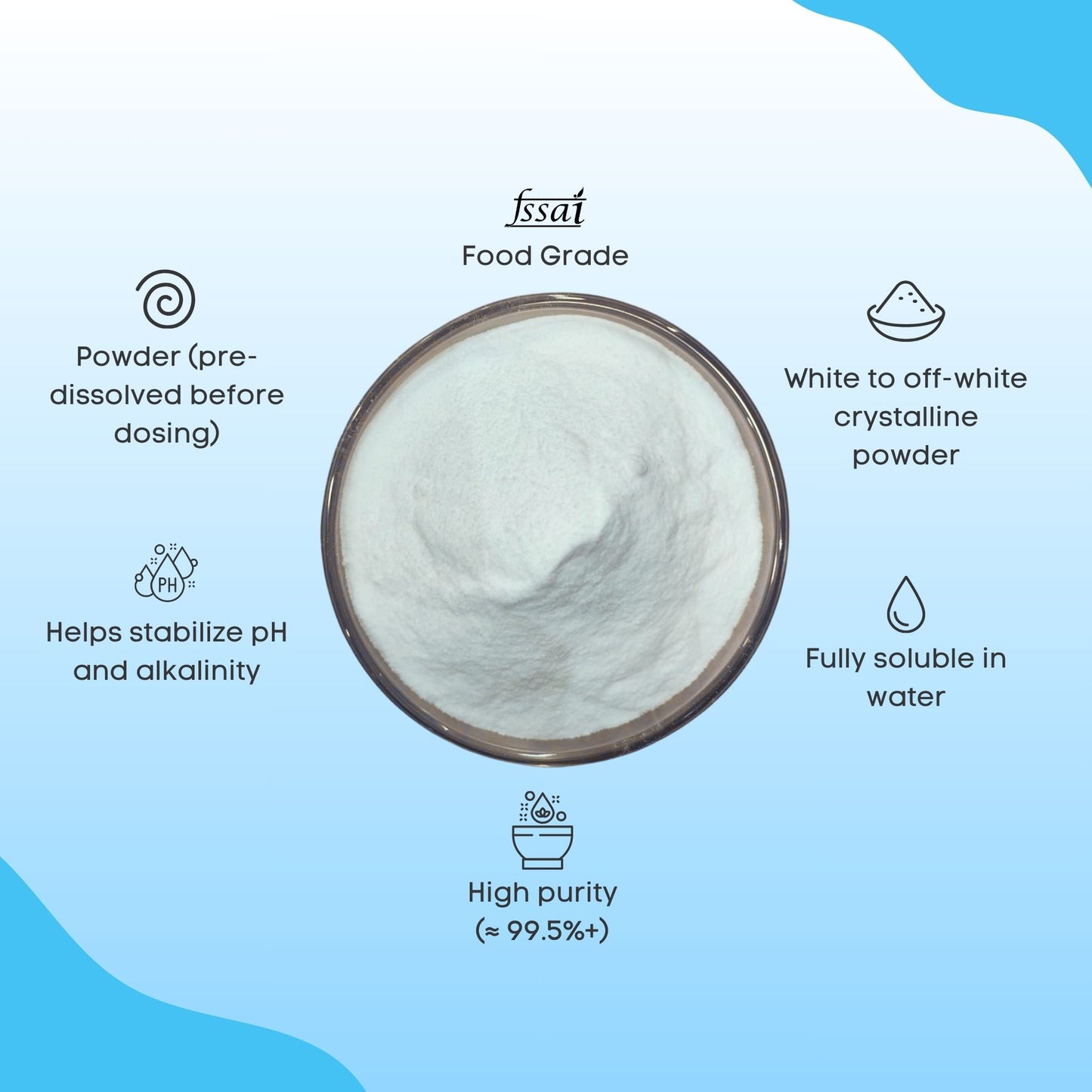 Swaad Rakshak Potassium Bicarbonate – Food Grade (RO Water Taste & Alkalinity Enhancer)