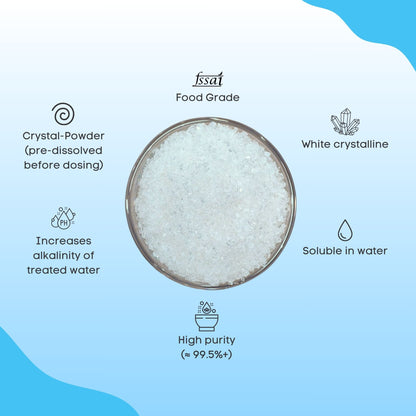 Swaad Rakshak Magnesium Sulphate – Food Grade (RO Water Mineral & Taste Enhancer)