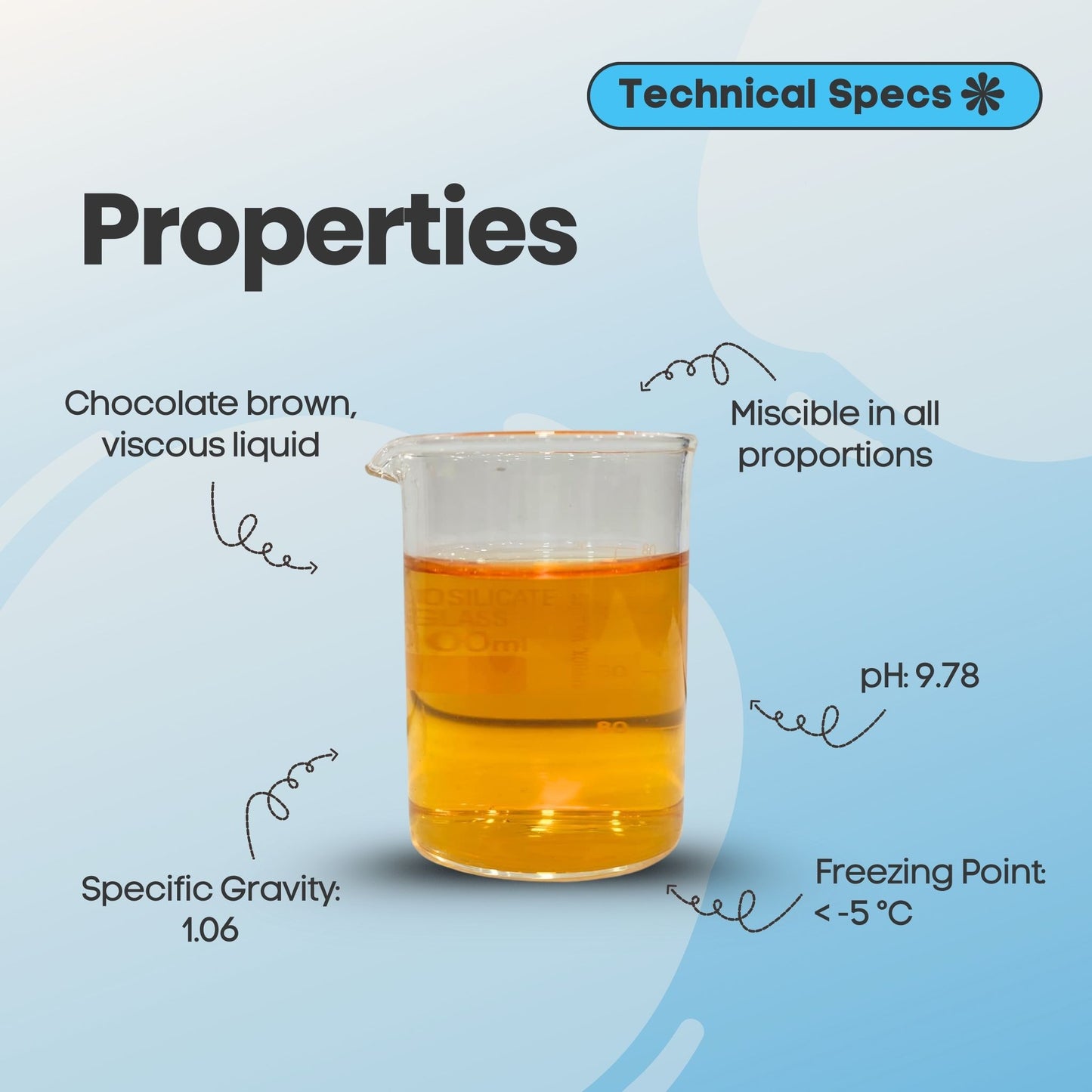 Scale Rakshak – Economic RO Anti-Scalant for Reverse Osmosis Plants