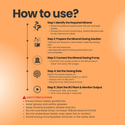 TATA SODAKARB – Food Grade Sodium Bicarbonate (RO Water pH & Taste Balancer)