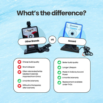Accord Power Antiscalant Chemical Dosing Pump – 6 LPH