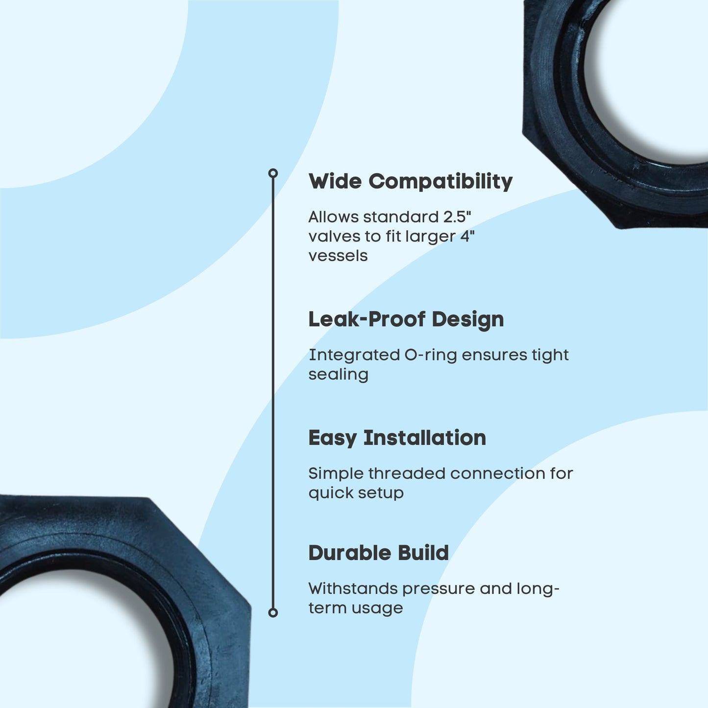 2.5" to 4" Multiport Valve Adapter (For FRP Vessels)