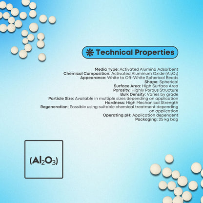 Activated Alumina | High-Performance Adsorbent Media for Fluoride, Arsenic & Moisture Removal