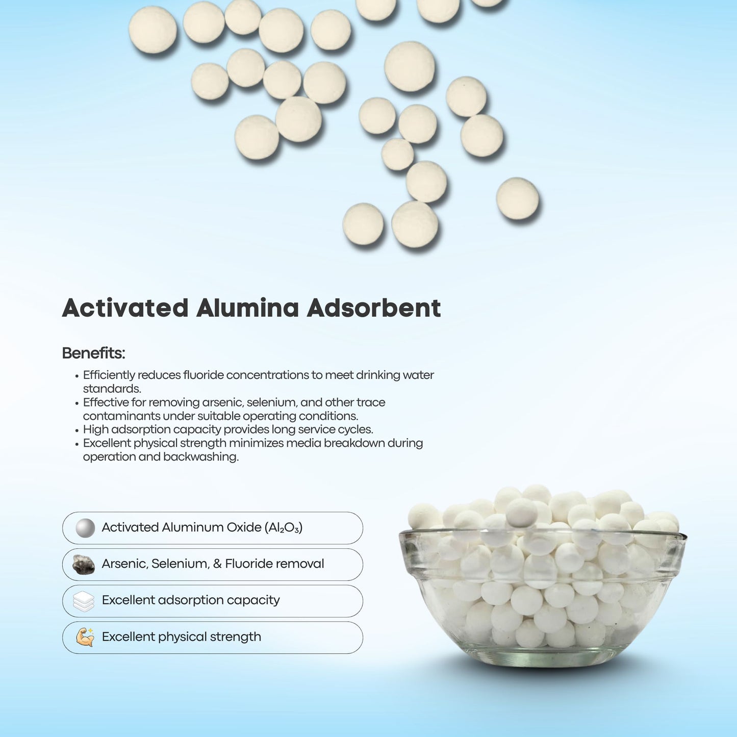Activated Alumina | High-Performance Adsorbent Media for Fluoride, Arsenic & Moisture Removal
