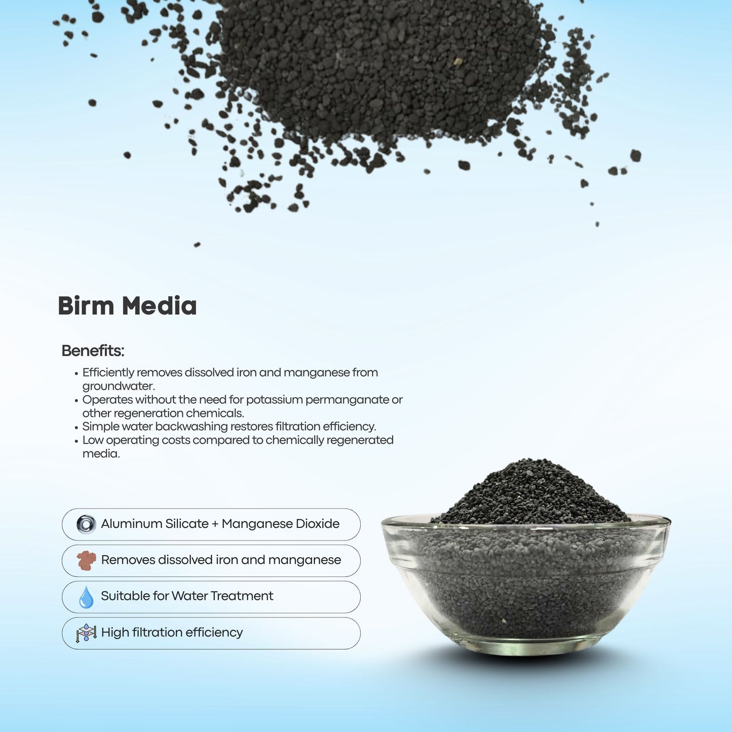 Birm Media | Catalytic Iron & Manganese Removal Filter Media