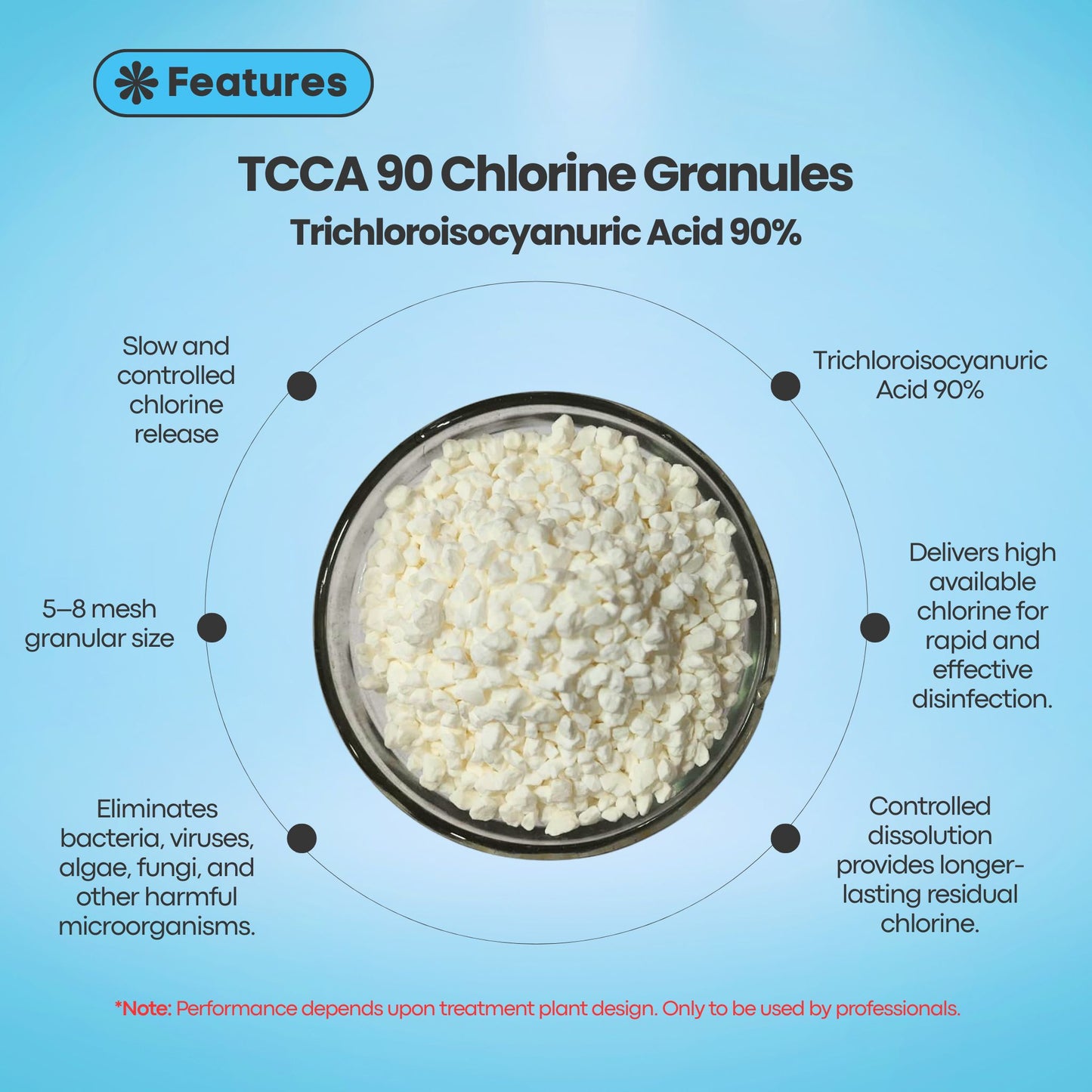 TCCA 90 Chlorine Granules (5–8 Mesh) | Trichloroisocyanuric Acid 90%