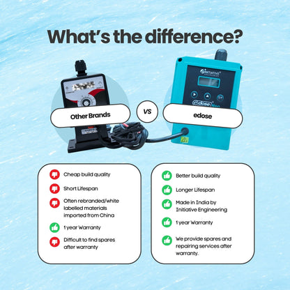 Initiative Engineering E-Dose NEO Digital Metering Pump
