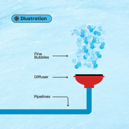 EPDM Fine Bubble Disc Diffuser