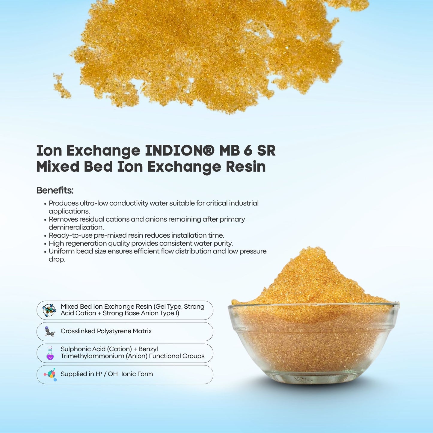 Ion Exchange INDION® MB 6 SR (Refill Pack) | Mixed Bed Ion Exchange Resin