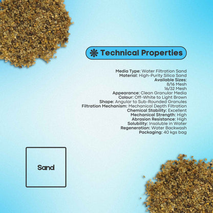 Water Filtration Sand | Premium Silica Filter Media (8/16 & 16/32 Mesh)